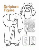 Prophet Puppet Puppets Isaiah Amos Prophets Testament Lds Messy Abraham Scripture sketch template