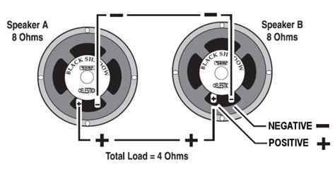 wire   ohm speakers  equal  ohms complete guide