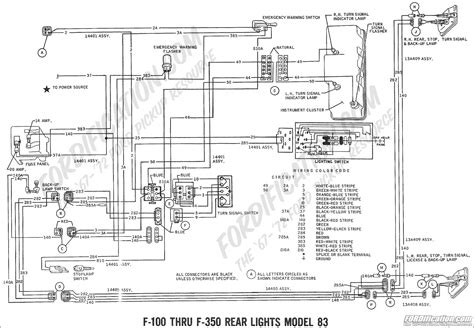 toyota pickup wiring diagram   senseclever