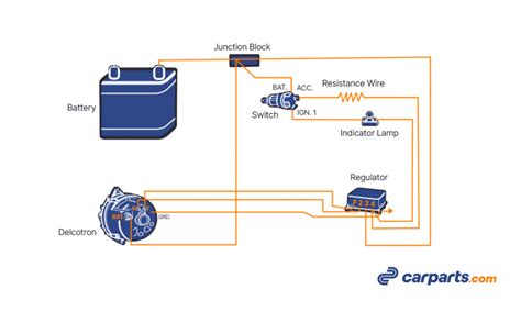 wiring diagram  chevy alternator