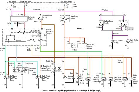 mustang headlight wiring diagram