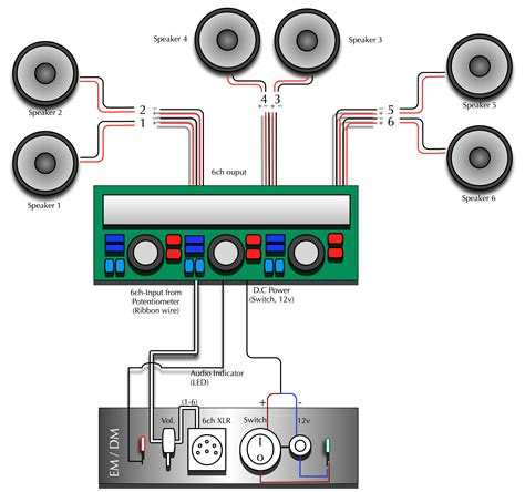 boat stereo wiring diagram   goodimgco