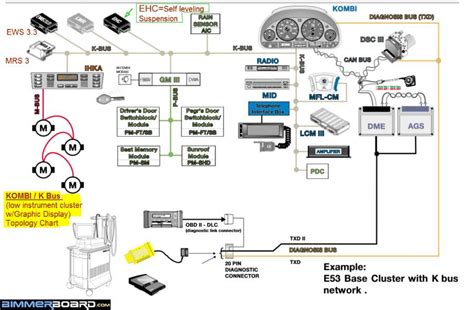 bmw   wiring diagram