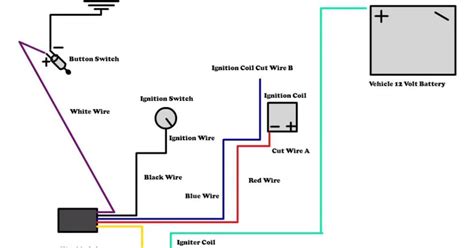 electronics wiring diagrams carver  motoyacht