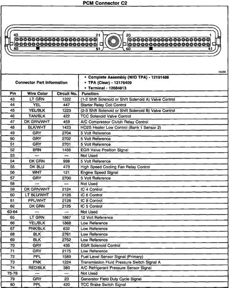cadillac deville stereo wiring diagram  wiring diagram sample
