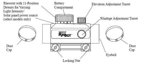 tasco scope parts diagram