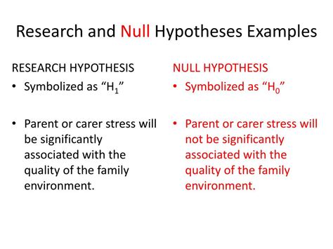 research hypothesis examples hypothesis  leyla ward