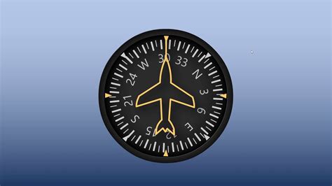 aircraft heading indicator animation tutorial youtube