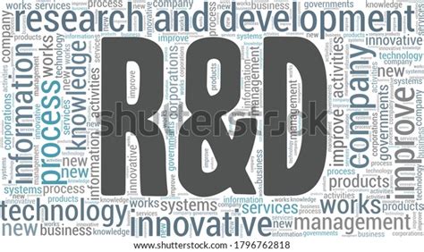 Rd Research Development Word Cloud Isolated Stock Vector
