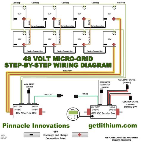 ez   charger receptacle wiring diagram enhomemade
