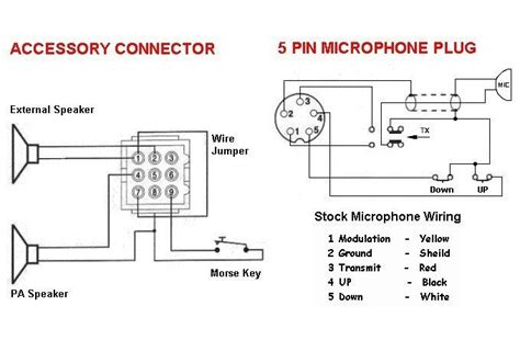 pin cb mic wiring diagram