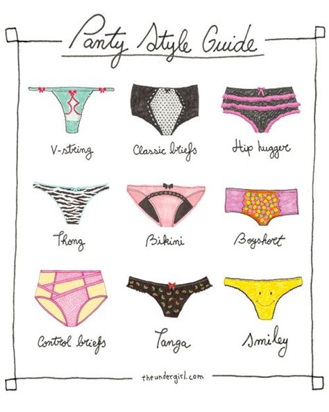 599 Best Panties I Love Images On Pinterest Underwear