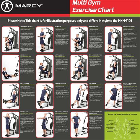 Marcy Club Mkm 1101 Home Multi Gym 54 Kg Stack Black One Size