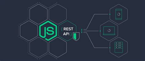 How To Create A Restful Api In Node Js Using Express