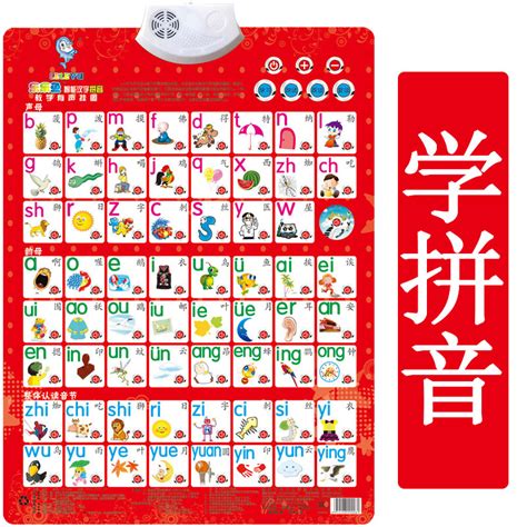 learn chinese pinyin alphabet consonants vowels overall