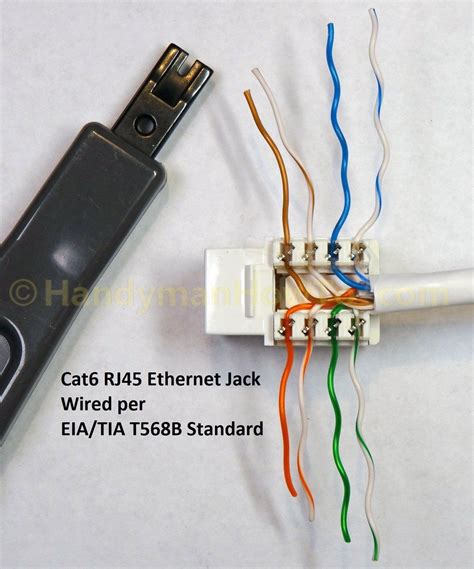 cat  wiring diagram wall jack