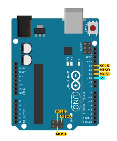 spi communication   arduino circuit basics