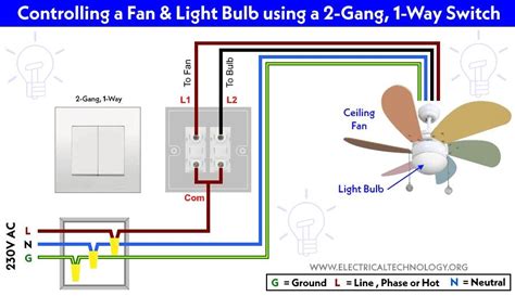 wire double switch  gang   switch iec nec fan light ceiling fan  light