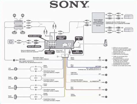 sony xplod cdx wiring diagram head unit sony xplod   xxx hot girl