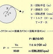 推進力の計算例 に対する画像結果.サイズ: 183 x 185。ソース: keisan.casio.jp