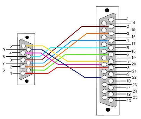 diagram usb  serial pin diagram mydiagramonline