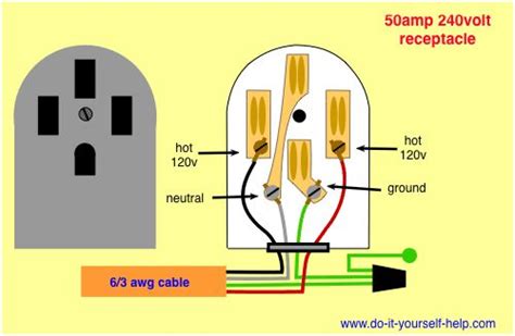 wiring diagrams  electrical receptacle outlets    helpcom outlet wiring