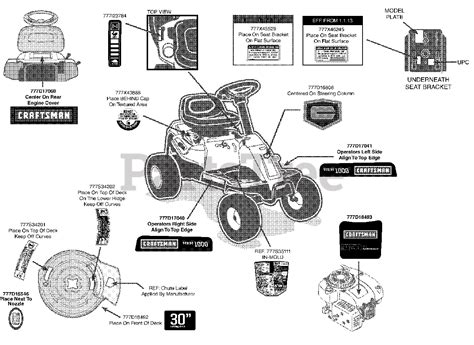 craftsman  bjd craftsman  rear engine riding mower  label map