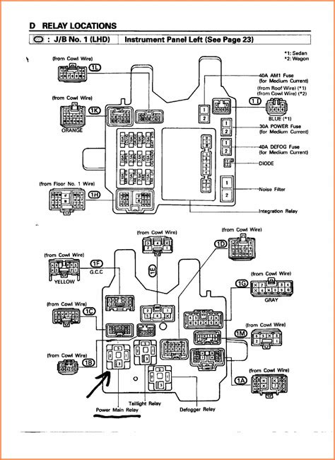 toyota camry door wiring diagram diagram panah