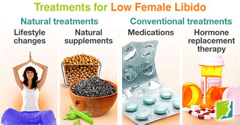 treatments for low female libido