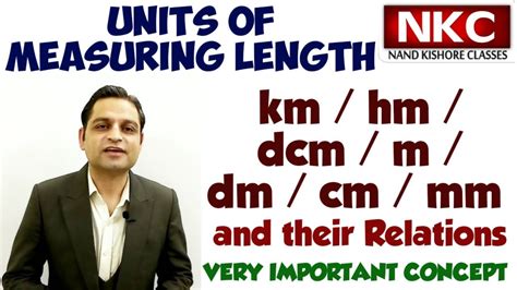 Units Of Measuring Length Km Hm Dcm M Dm Cm Mm And Their Relations