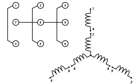 brushless motors   wires hobbygraderccom