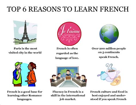 reason french   great language  learn join