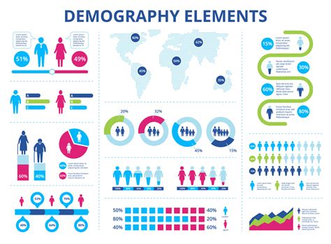 population infographic men  women demographic statistics  pie