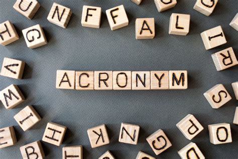 difference   acronym   initialism trivia