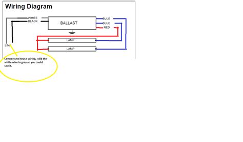 diagram  wire ballast diagram mydiagramonline