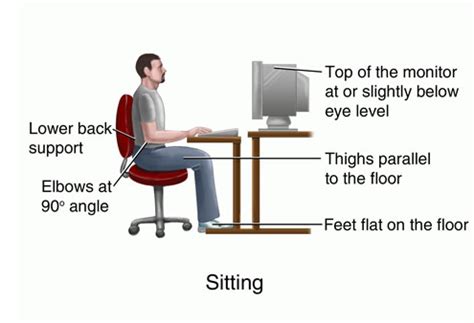 effective tips  correct  posture   computer  day