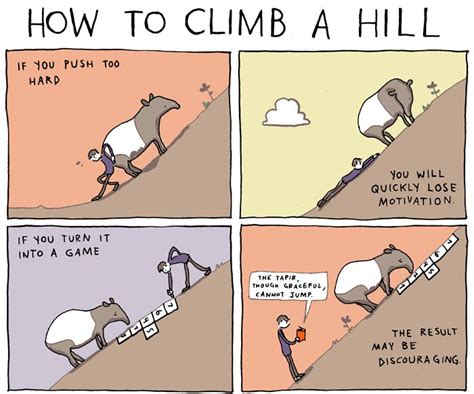 How To Climb A Hill Incidental Comics Comics Library Humor Fun Comics