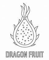 Dragon Fruit Coloring Pages Printable Color Onlinecoloringpages Sheet sketch template