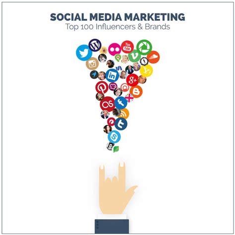 social media marketing top  influencers