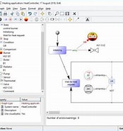 Image result for MetaEdit+ Domain-Specific Modeling environment for Product Lines.. Size: 174 x 185. Source: www.umlzone.com
