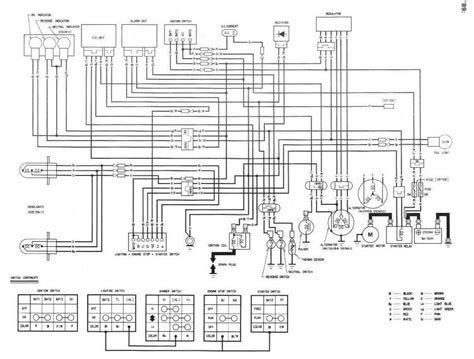 honda  fourtrax cdi wiring diagram circuit diagram