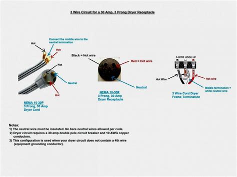 rv plug wiring diagram wiring diagram  amp twist lock plug