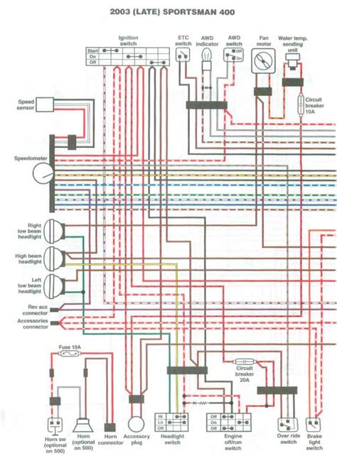 polaris sportsman  ho efi wiring diagram wiring diagram