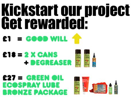 Green Oil Ecospray Lubricant For Bicycles By Simon Nash — Kickstarter