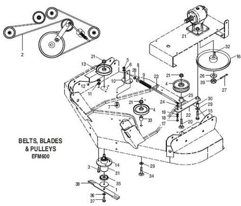 king kutter brush hog parts diagram hanenhuusholli