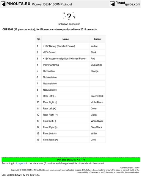 pioneer fh pbt wiring diagram wiring diagram pictures