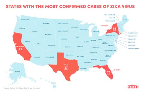 four states most at risk for zika virus attn