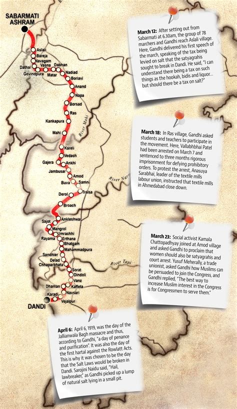 salt march route