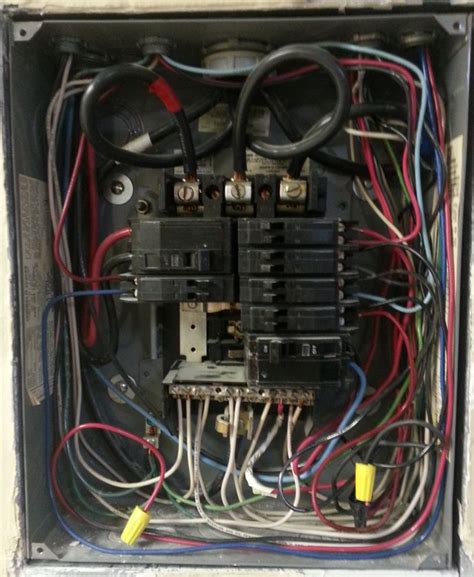 electrical  panel     buy