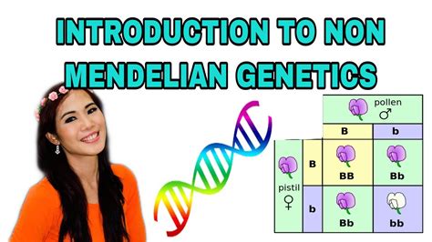 Introduction To Non Mendelian Genetics Youtube